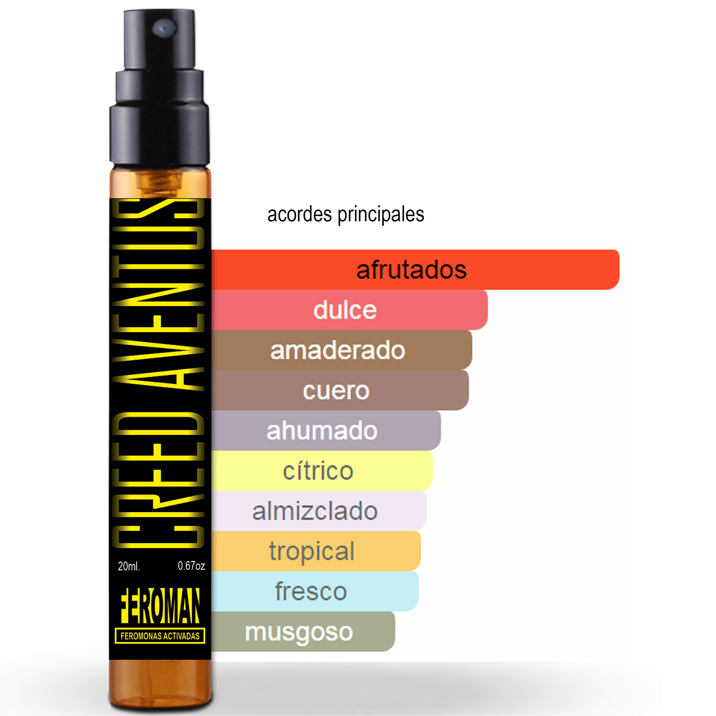 FEROMONAS_ACTIVADAS_MARCA_FEROMAN_CREED_AVENTUS_20ml_4