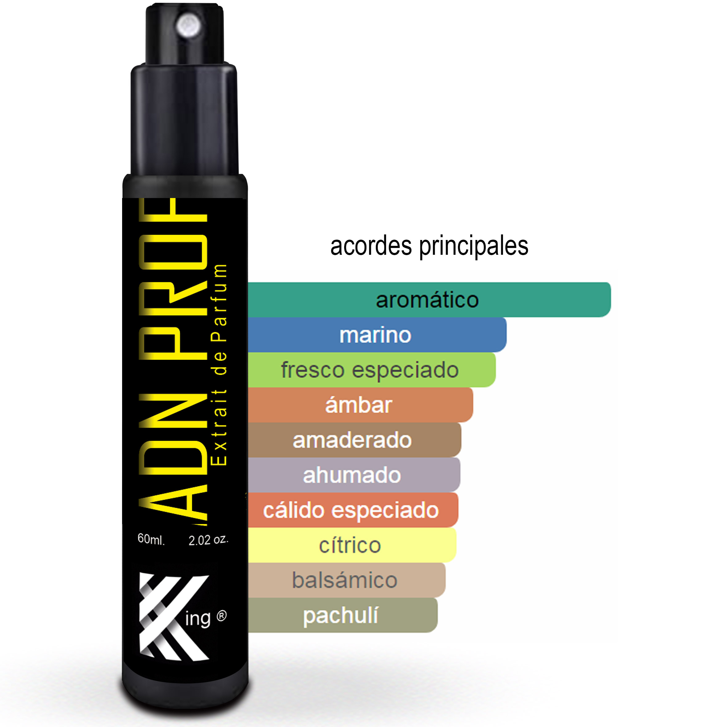 KING_PERFUME_ADN_ACQUA_DI_GIO_PROFUMO_60nl_ACORDES