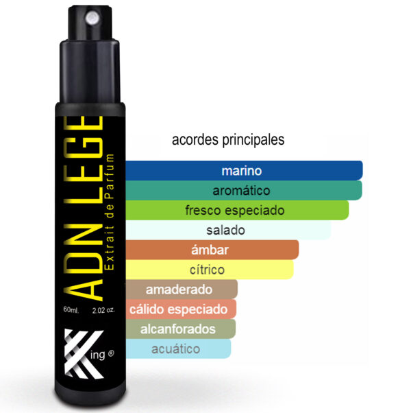 KING_PERFUME_ADN_INVICTUS_LEGEND_60nl-ACORDES