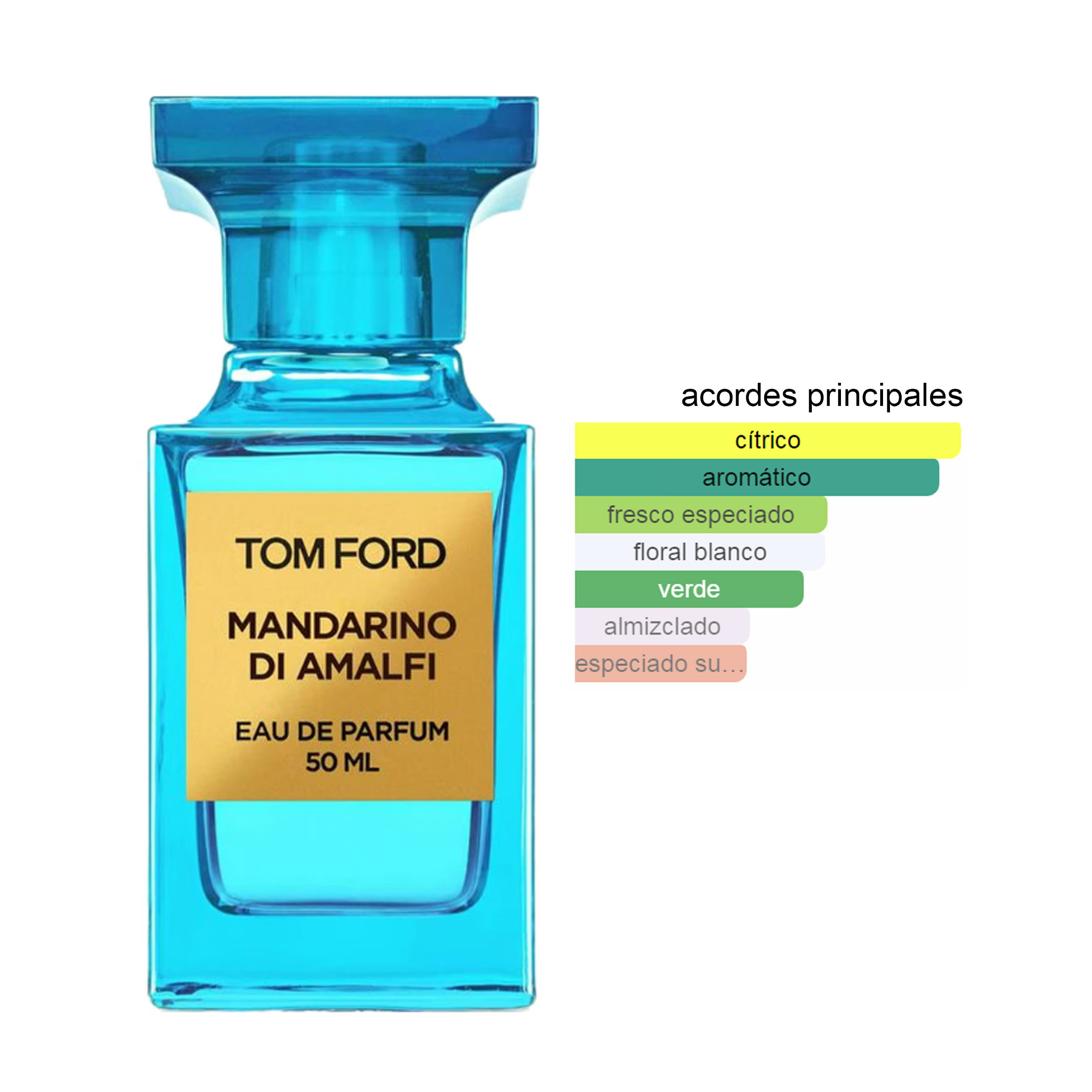 MANDARINO DI AMALFI TOM FORD - Imagen 2
