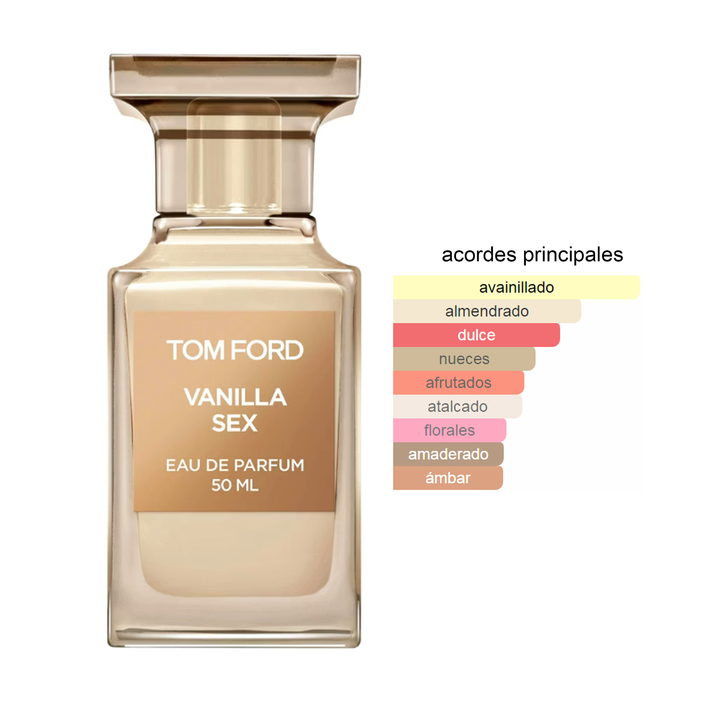 VANILLA SEX TOM FORD - Imagen 2