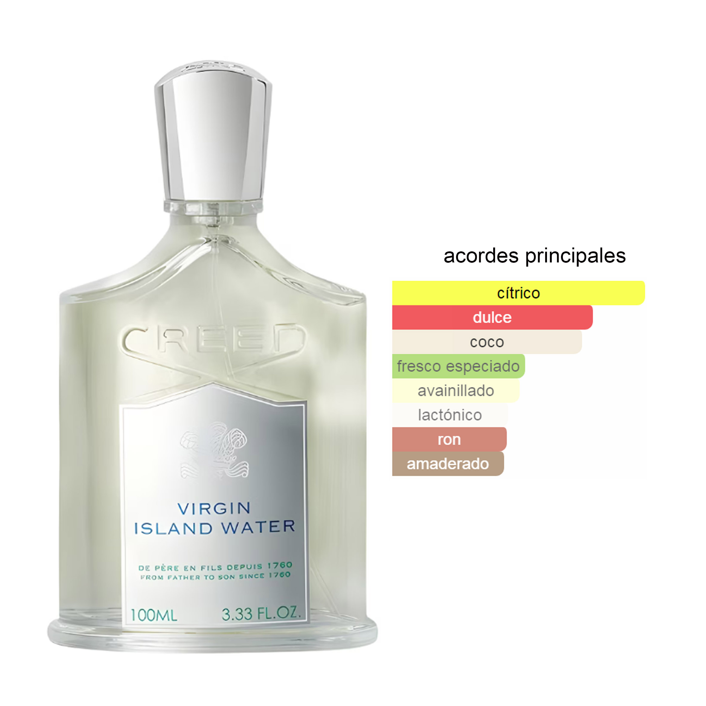 VIRGIN ISLAND WATER CREED - Imagen 2