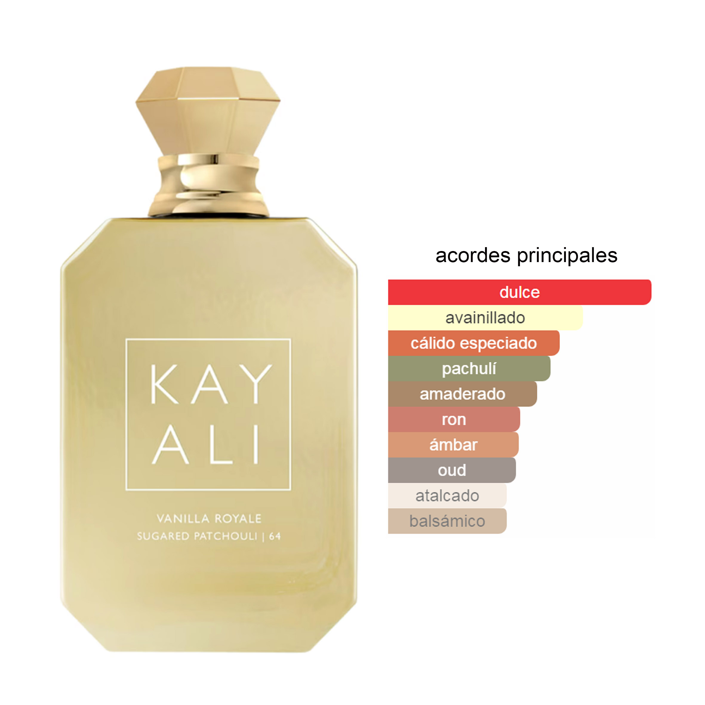 VANILLA ROYALE SUGARED PATCHOULI 64 - Imagen 2