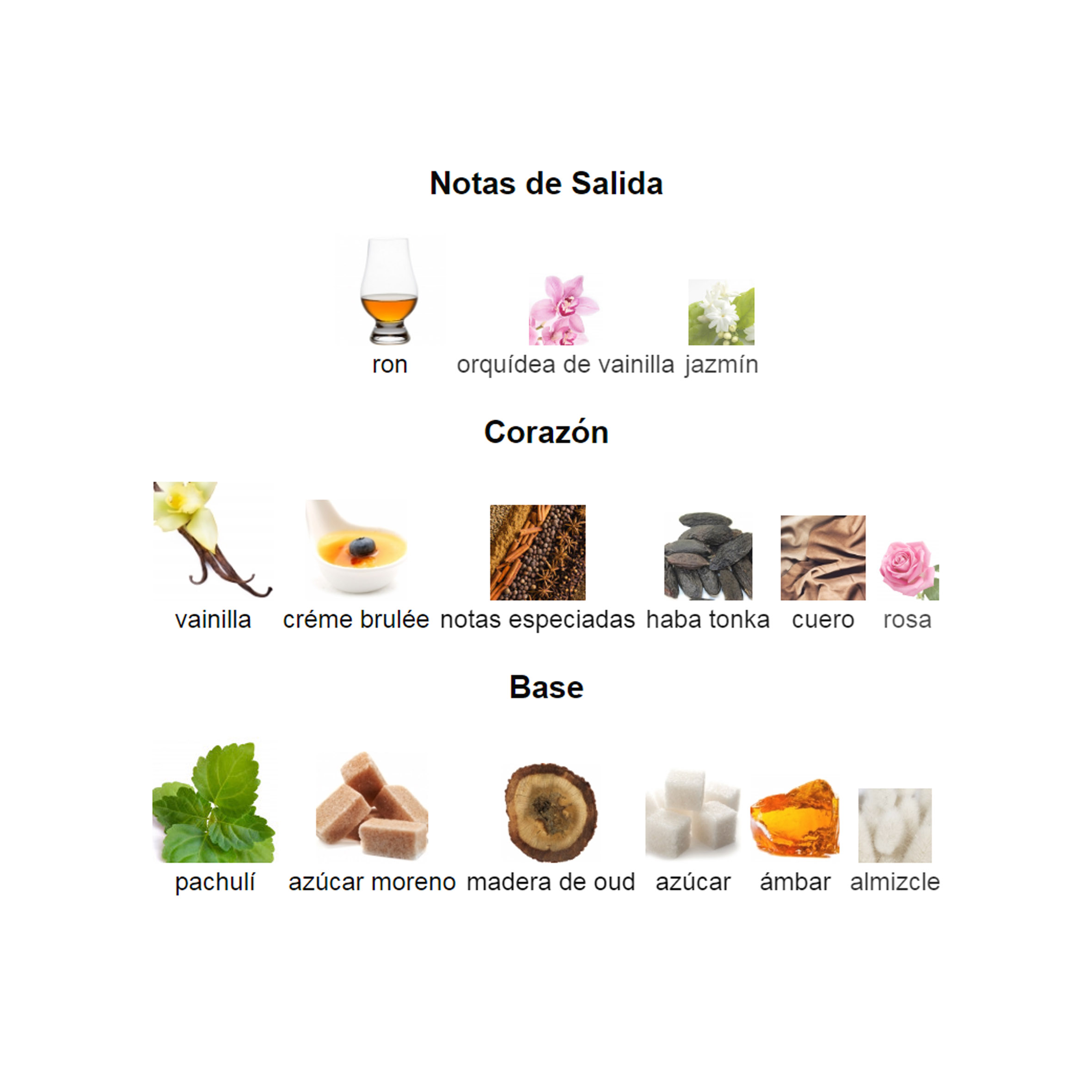 VANILLA ROYALE SUGARED PATCHOULI 64 - Imagen 3
